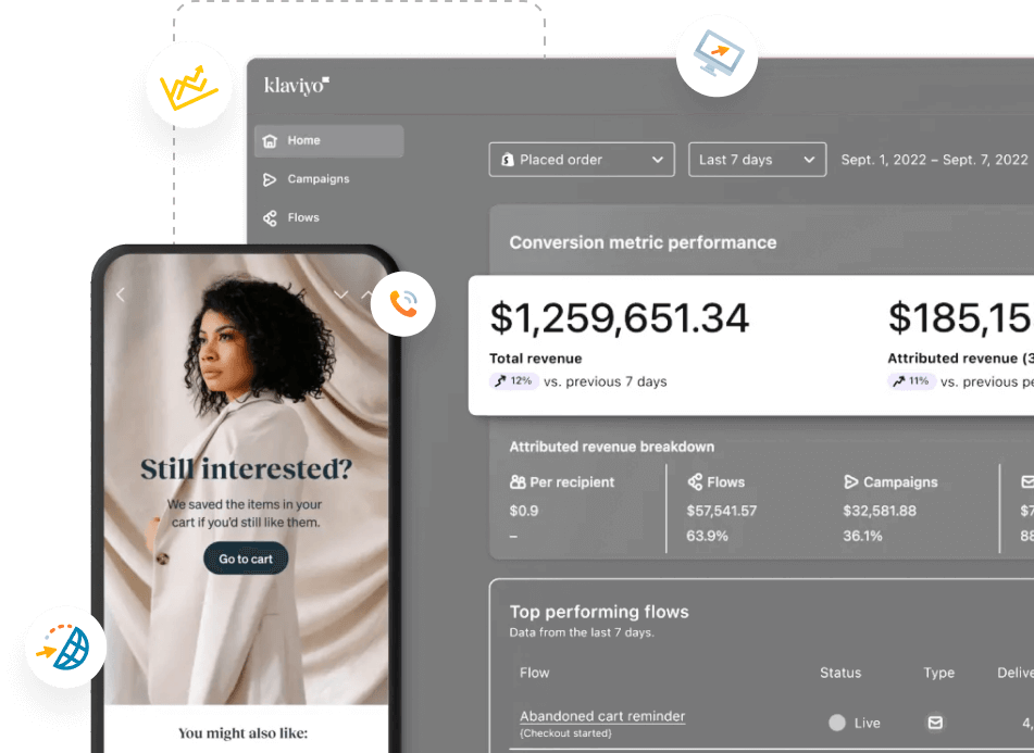 Klaviyo & Mailchimp 邮件营销示意图