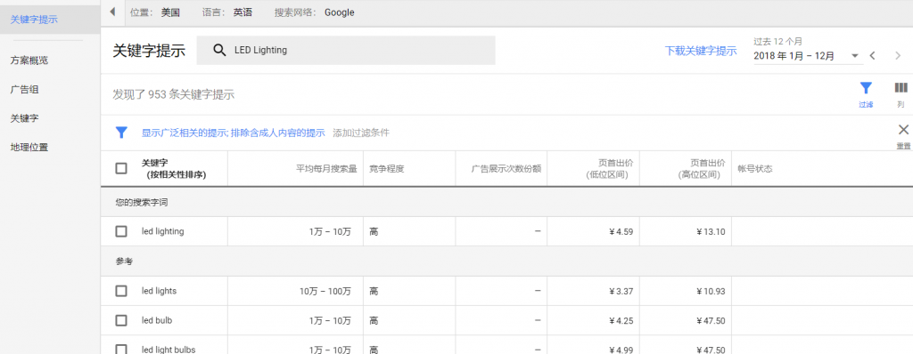 怎样为你的Shopify店铺获取免费流量？