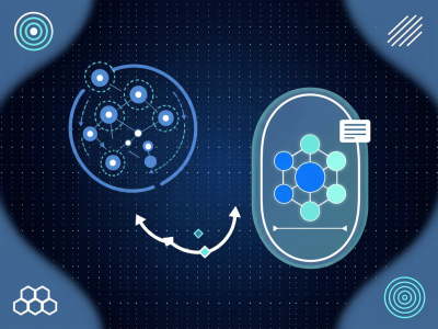 B2B外贸企业如何构建私域流量池，摆脱平台依赖